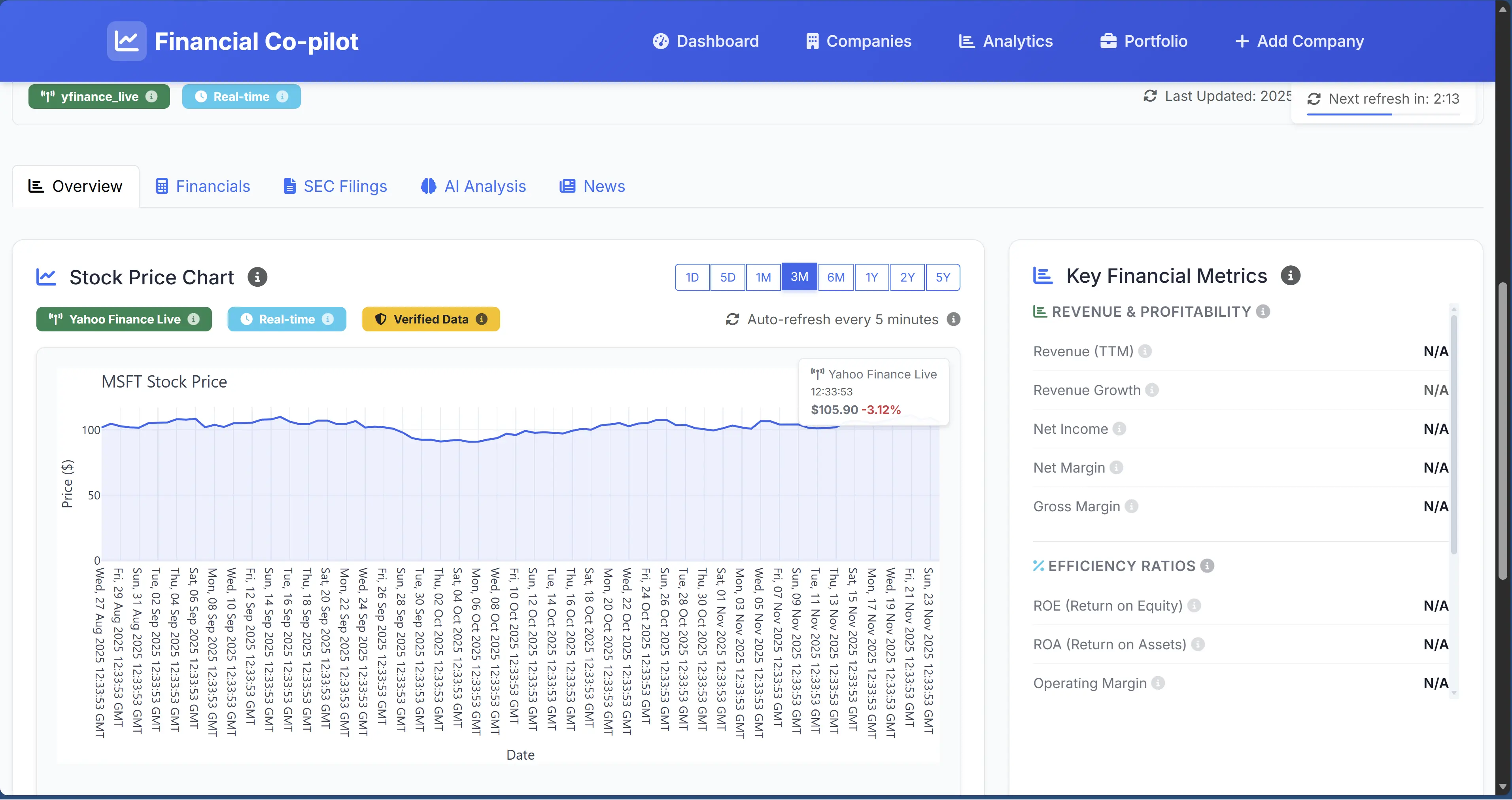 AI Financial Co-Pilot Dashboard