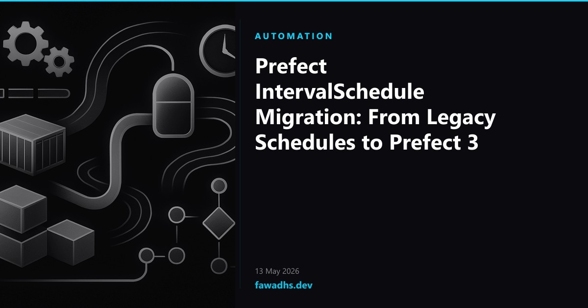 Prefect IntervalSchedule Migration: From Legacy Schedules to Prefect 3
